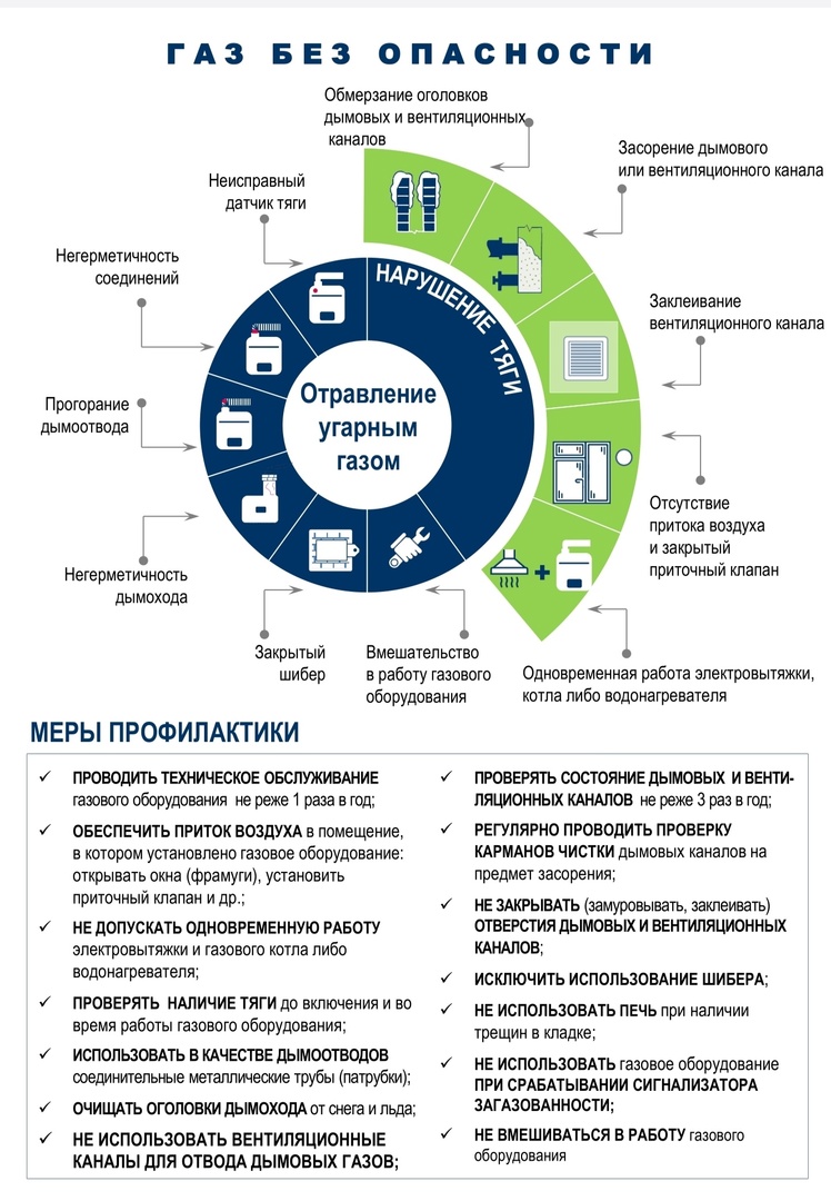 ОТКЛЮЧЕНИЕ ГАЗА: СРОЧНО ЗАКЛЮЧИТЕ ДОГОВОР НА ТЕХОБСЛУЖИВАНИЕ!.