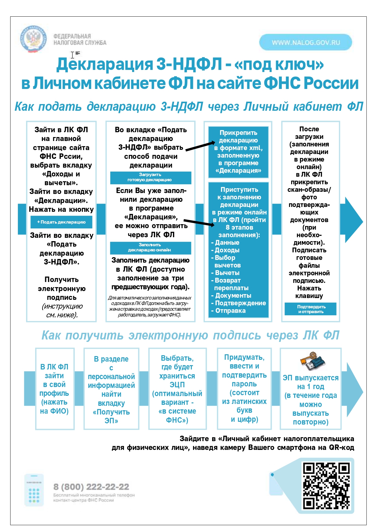 Декларация 3 НДФЛ &quot;под ключ&quot;.