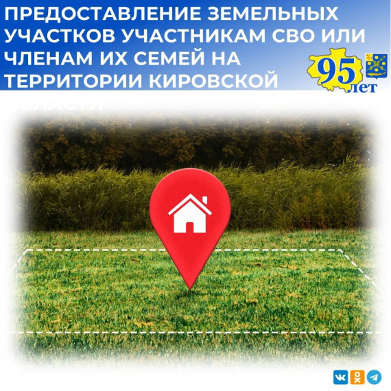 Распоряжение Президента РФ от 06.06.2023 № 174-р. Распоряжение Президента РФ от 06.06.2023 № 174-р.
